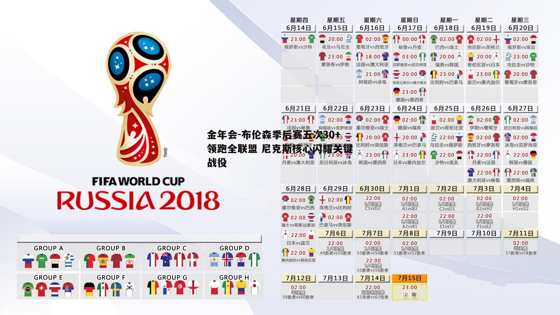 布伦森季后赛五次30+领跑全联盟 尼克斯核心闪耀关键战役