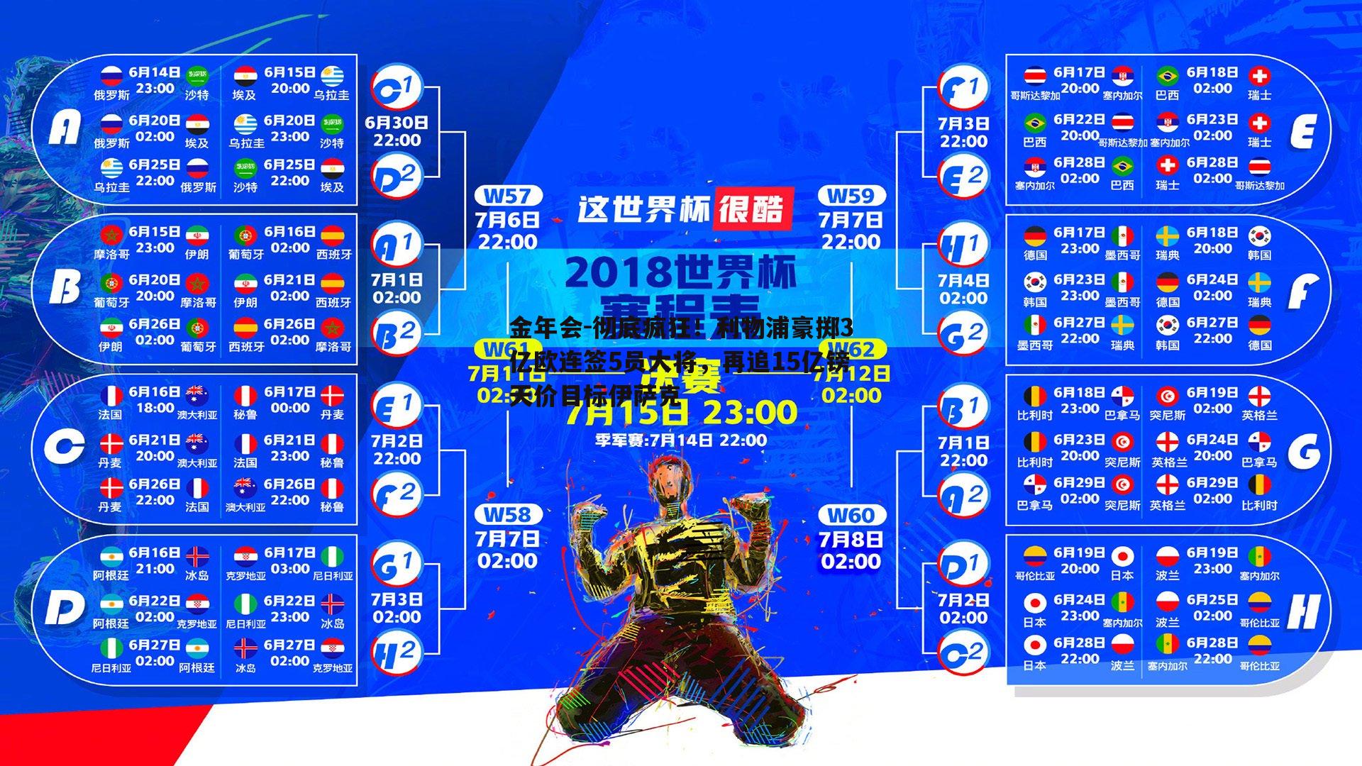 彻底疯狂！利物浦豪掷3亿欧连签5员大将，再追15亿镑天价目标伊萨克